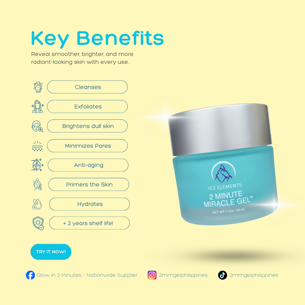 2 Minute Miracle Gel - LIPA CITY