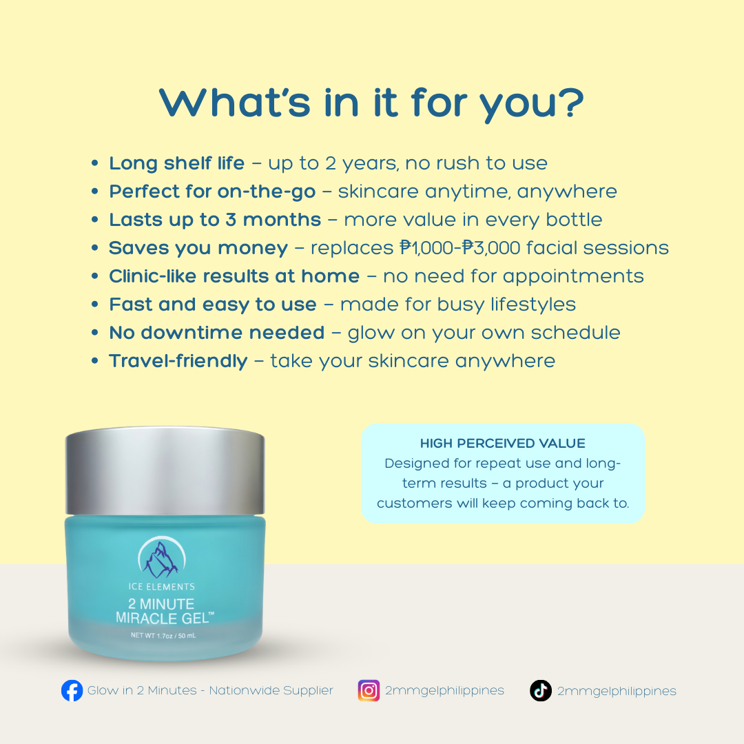 2 Minute Miracle Gel - LIPA CITY