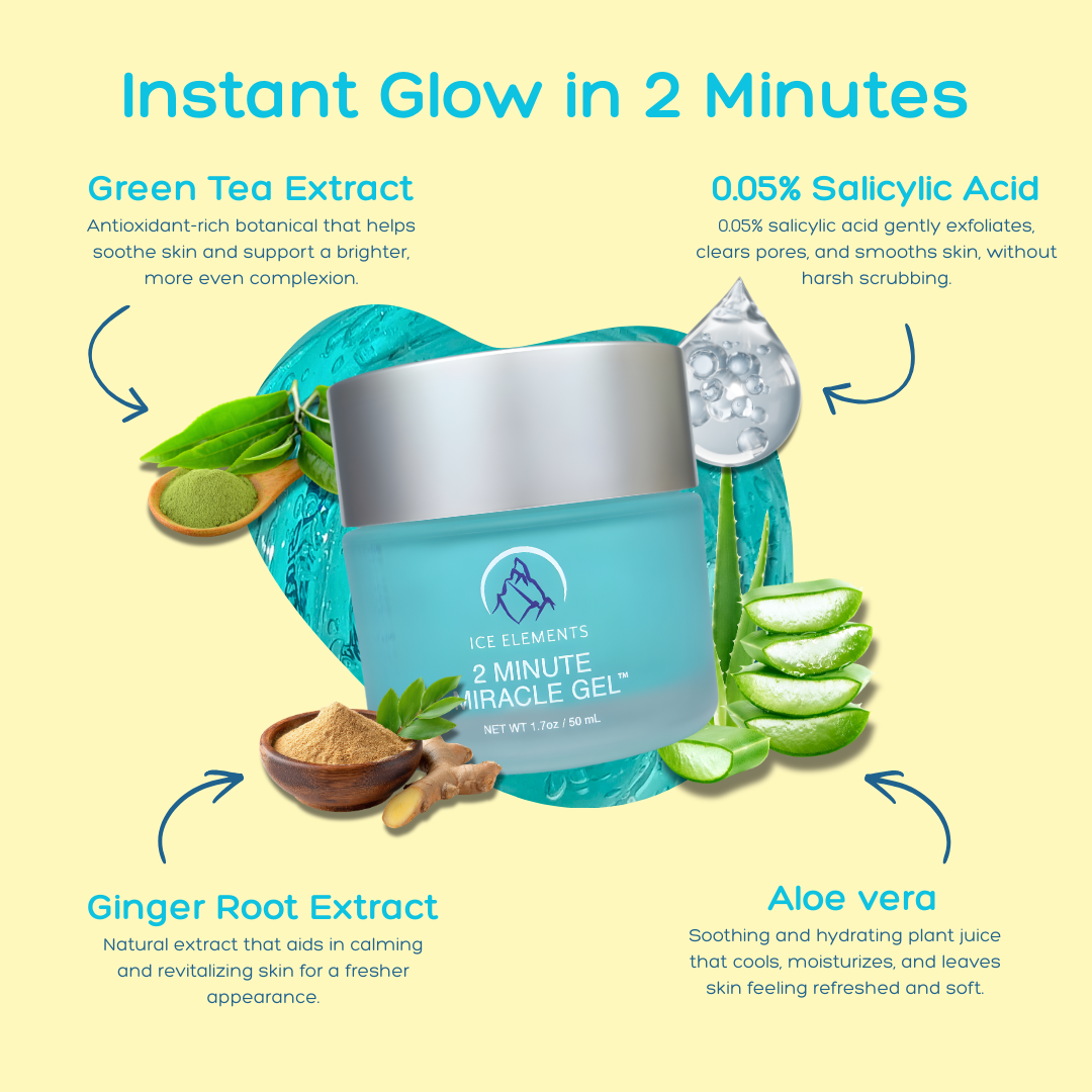2 Minute Miracle Gel - LIPA CITY